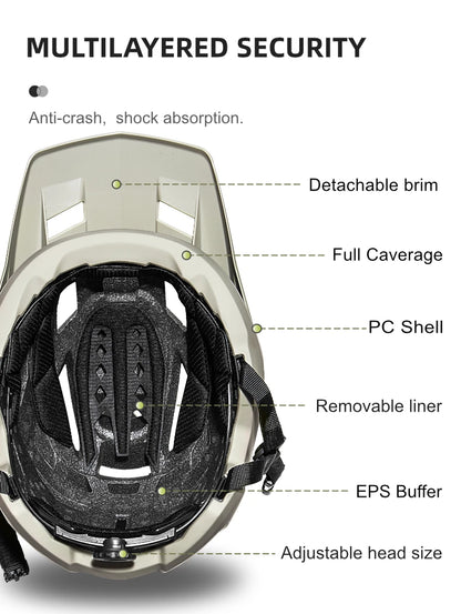 Helmet with labeled features on a white background